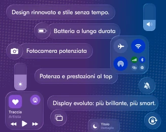 le 5 novità top del 2025 – Fotocamera, Batteria, Design