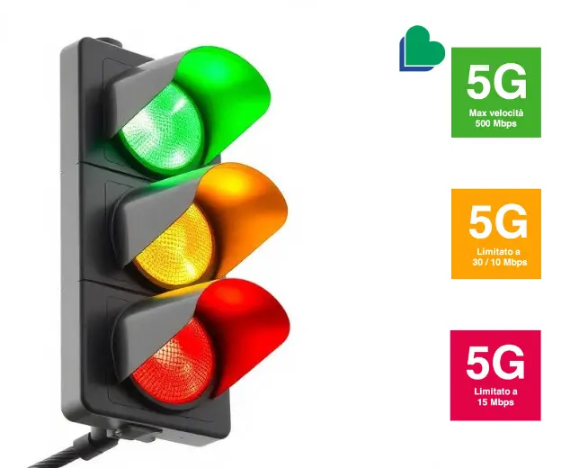 agcom 5g