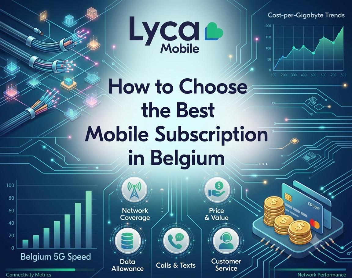 Best Mobile Subscription Plans in Belgium