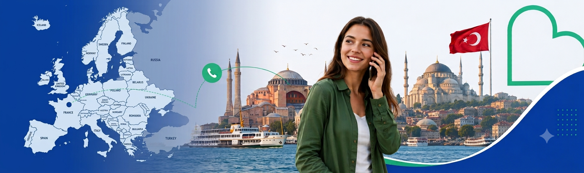 Make Cheap International Calls to Turkey in 2026