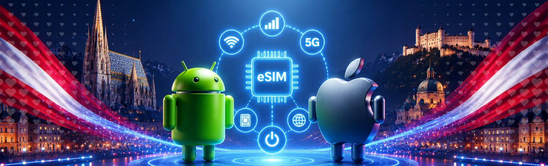 How to Activate an eSIM in Austria